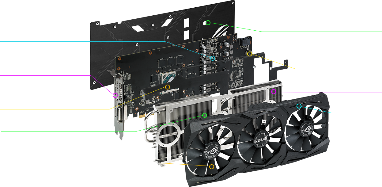 Відеокарта ATI Radeon RX 580 8 Gb GDDR5 Asus (ROG-STRIX-RX580-T8G-GAMING) - зображення 2