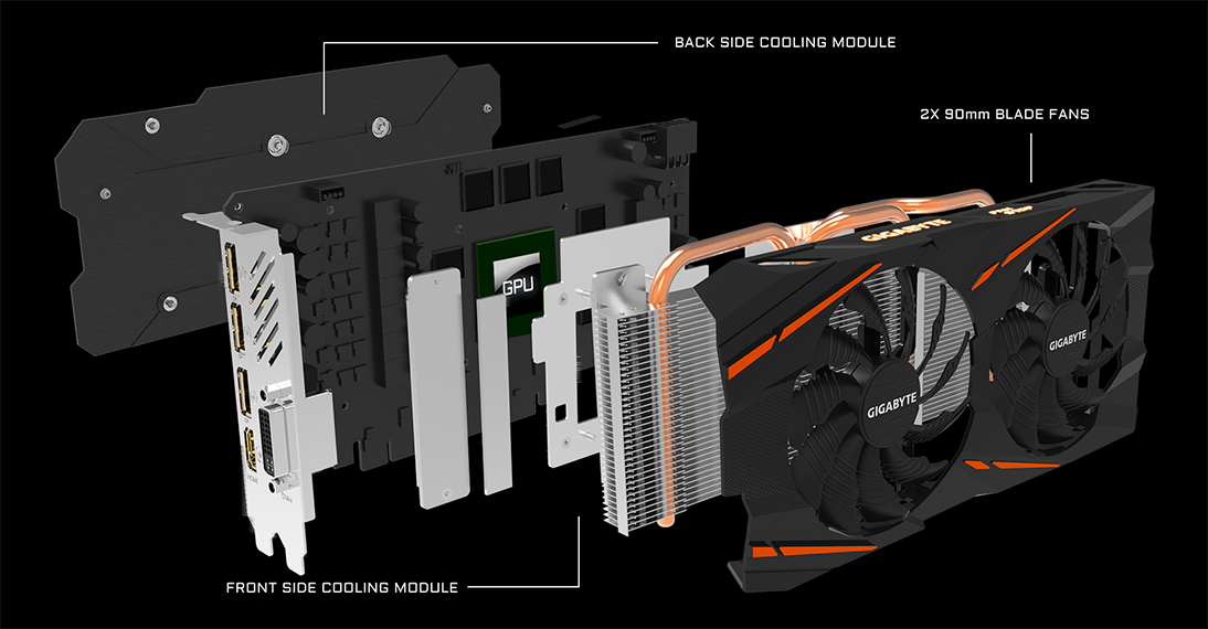 Відеокарта ATI Radeon RX 580 8 Gb GDDR5 Gigabyte (GV-RX580GAMING-8GD) - зображення 3