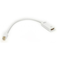 Перехідник mini DisplayPort to HDMI, PowerPlant