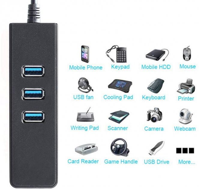 Мережевий адаптер + USB Hub Dynamode (USB3.0-Type-A-RJ45-HUB3) - зображення 4