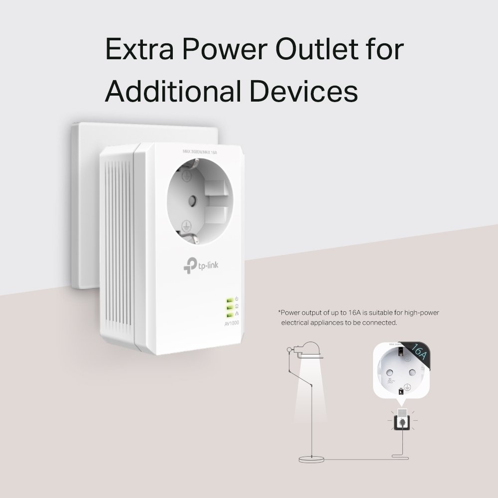 Мережевий адаптер PowerLine TP-Link Passthrough Powerline Starter TL-PA7017P - зображення 3