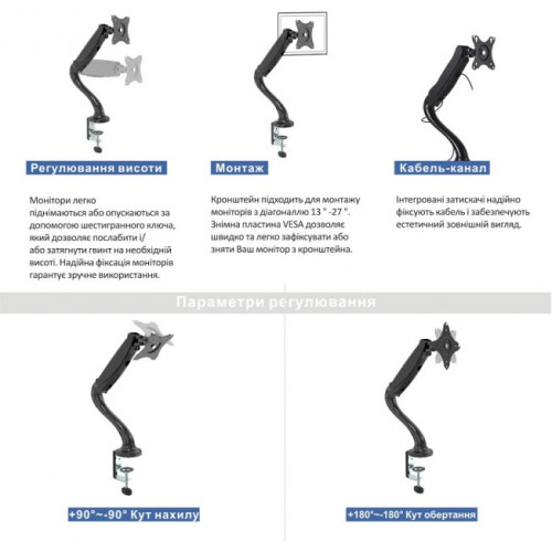Настільне кріплення ITech MBSG-02F - зображення 11