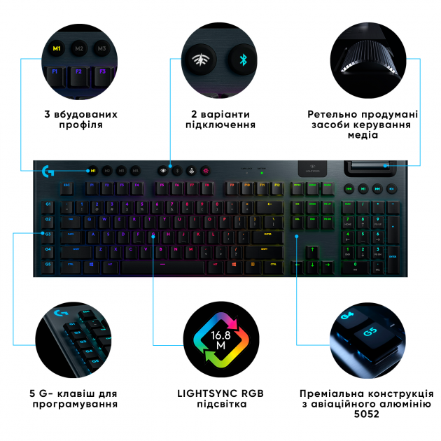 Клавіатура Logitech G915 Lightspeed Wireless RGB Mechanical GL Tactile (920-008910 , 920-008909) - зображення 2