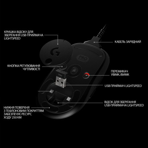 Мишка Logitech G PRO Gaming Wireless Black (910-005272) - зображення 5