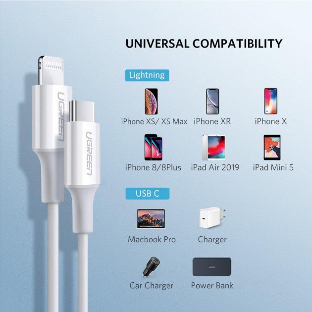 Кабель USB-C to Lightning Ugreen MFi, Model US171, 1.5 м, білий - зображення 4