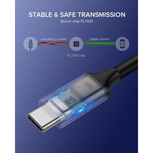 Кабель USB Type C to Type C Ugreen US161, 1.5м., 3A, 60W - зображення 7