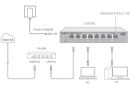 Комутатор Switch TP-Link LS108G - зображення 4