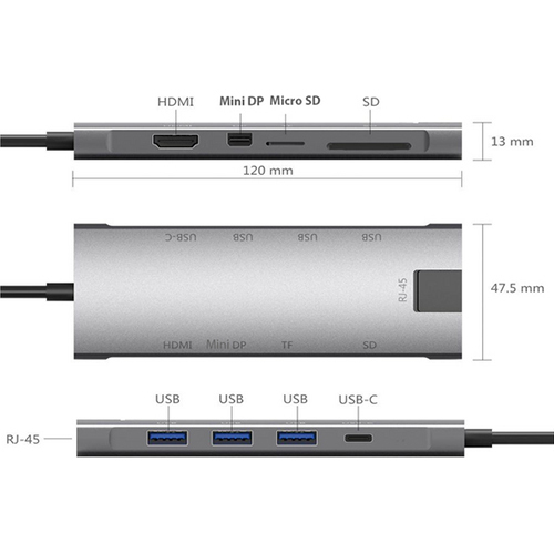 Концентратор Dynamode Type-C to HDMI 4K + Mini DP + 3хUSB3.0 + Gigabit RJ45 + USB Type C + microSD + SD - зображення 3