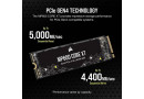 Накопичувач SSD NVMe M.2 2000GB Corsair MP600 Core XT (CSSD-F2000GBMP600CXT) - зображення 4