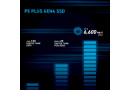 Накопичувач SSD NVMe M.2 2000GB Crucial Micron P5 Plus (CT2000P5PSSD8) - зображення 7