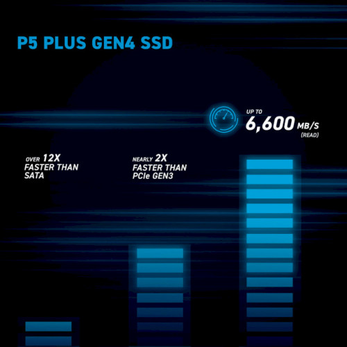 Накопичувач SSD NVMe M.2 2000GB Crucial Micron P5 Plus (CT2000P5PSSD8) - зображення 7