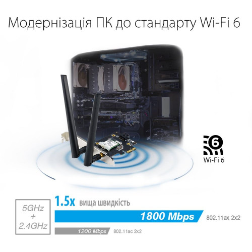 Мережева карта Wireless ASUS PCE-AX1800 - зображення 8