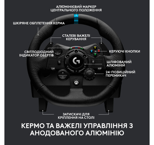Кермо Logitech G923 Racing Wheel and Pedals (941-000158) - зображення 7