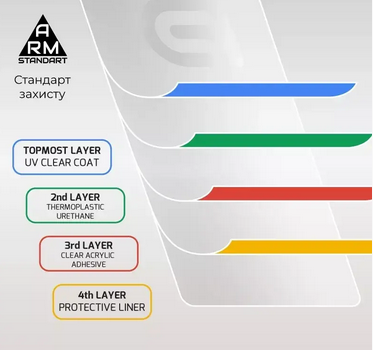 Захисне скло Armorstandart Full Glue Curved для Samsung S23 Ultra Black - зображення 6
