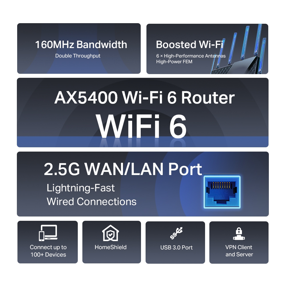 Маршрутизатор WiFi TP-Link Archer AX72 Pro - зображення 5