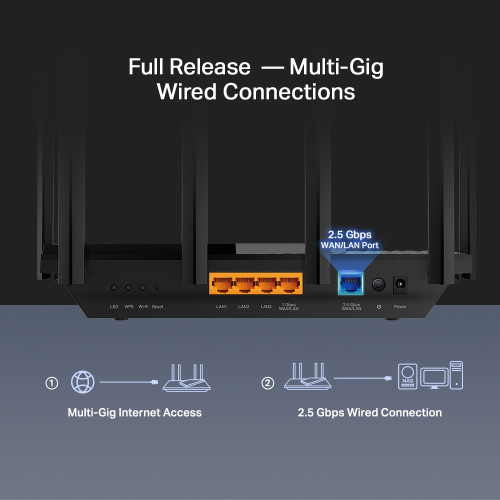 Маршрутизатор WiFi TP-Link Archer AX72 Pro - зображення 4