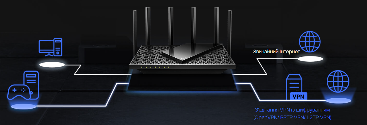 Маршрутизатор WiFi TP-Link Archer AX72 Pro - зображення 6