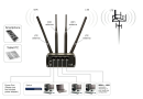 Маршрутизатор WiFi 4G LTE Teltonika RUT950 - зображення 7