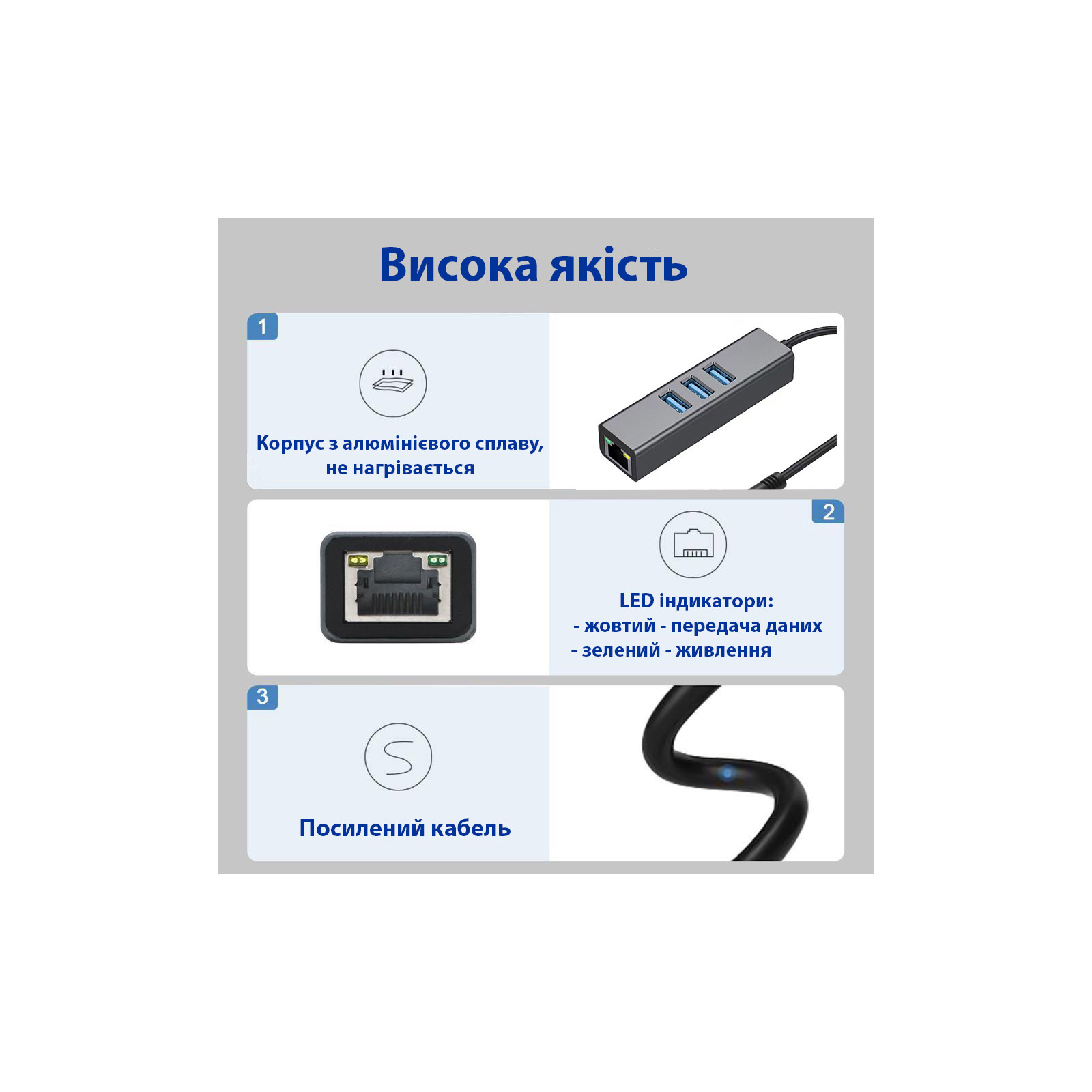 Концентратор USB 3.0 Dynamode Type-C\/Type-A to 3x USB 3.0 & RJ45 Gigabit Lan (DM-AD-GLAN-U3) - зображення 5