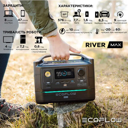 Зарядна станція EcoFlow RIVER Max - зображення 6