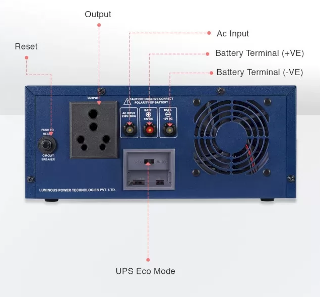 ББЖ Luminous ECO VOLT NEO 900VA12V (F04190009819) - зображення 3