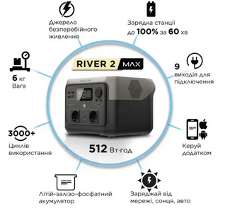 Зарядна станція EcoFlow RIVER 2 Max - зображення 7