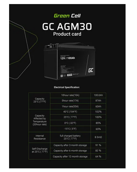 Акумуляторна батарея Green Cell AGM VRLA 12V 100Ah (AGM30) - зображення 5