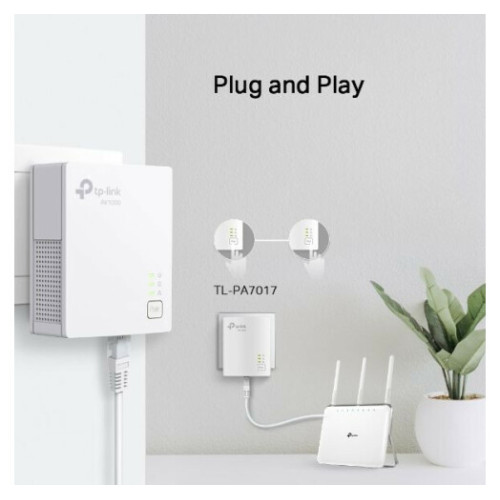 Мережевий адаптер PowerLine TP-Link Gigabit Powerline Starter Kit TL-PA7017KIT - зображення 6