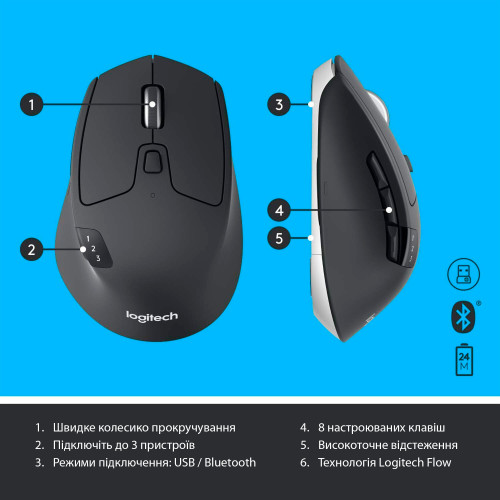 Комплект безпровідний Logitech MK850 Performance Wireless - зображення 10