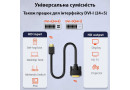 Кабель HDMI to DVI, 1.8 м, Dynamode (DM-CL-HDMI-DVI-1.8M) - зображення 4