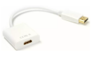 Перехідник DisplayPort to HDMI, 0.15m, PowerPlant - зображення 1