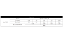 БЖ 700Вт Chieftec, APB-700B8 VALUE - зображення 6