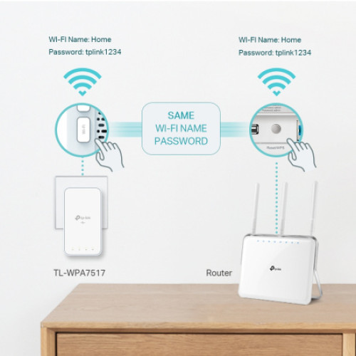 Мережевий адаптер PowerLine TP-Link AV1000 з підтримкою Mesh та Wi-Fi AC1200 (TL-WPA7517KIT) - зображення 6