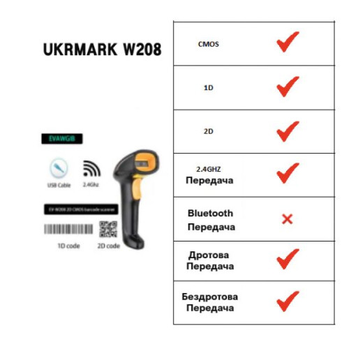 Сканер штрих-кодів UKRMARK EV-W208 2D - зображення 4