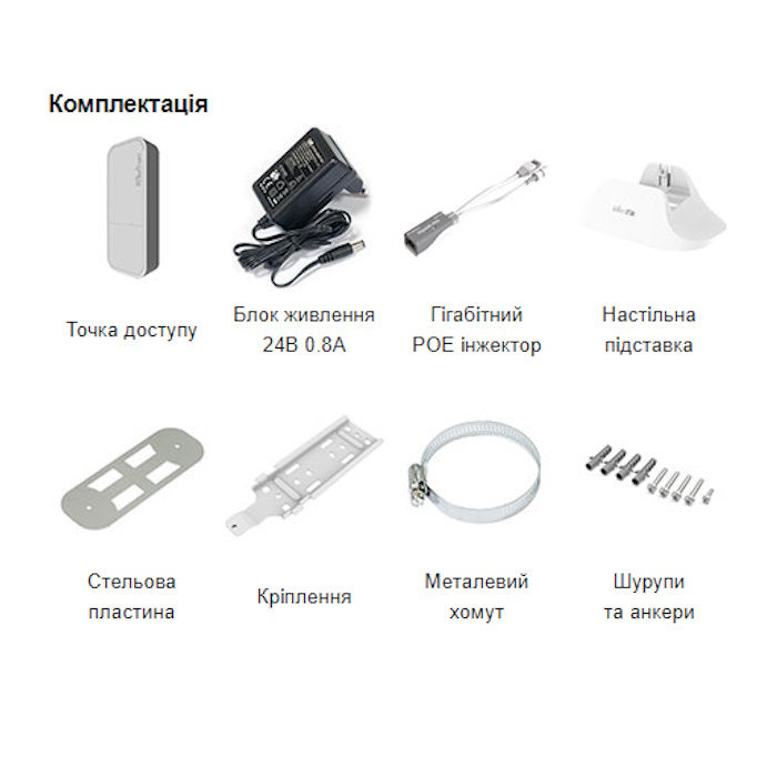 Точка доступу MikroTik wAP ax - зображення 8