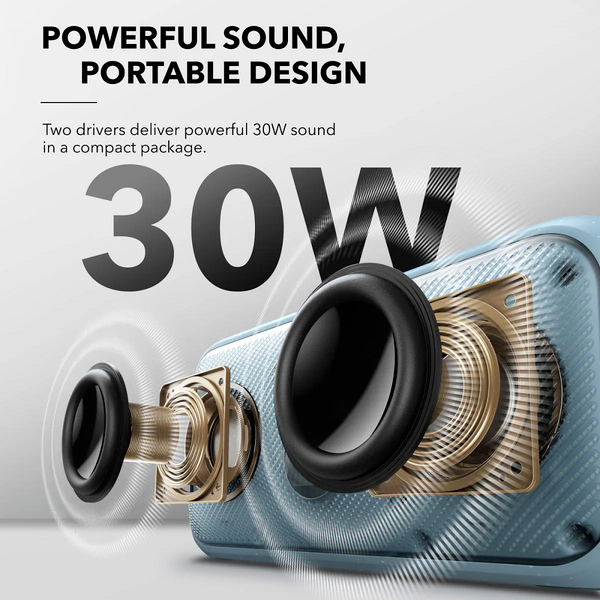 Колонка портативна SoundCore Motion 300 Blue - зображення 5