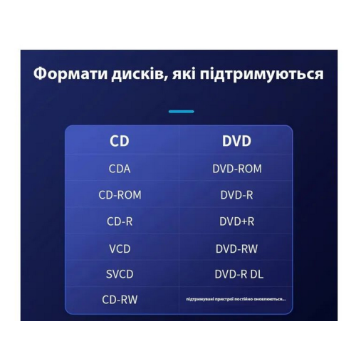 Привід DVD+\/-RW Maiwo K525 - зображення 8