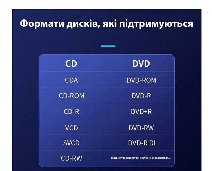 Привід DVD+\/-RW Maiwo K525 - зображення 8