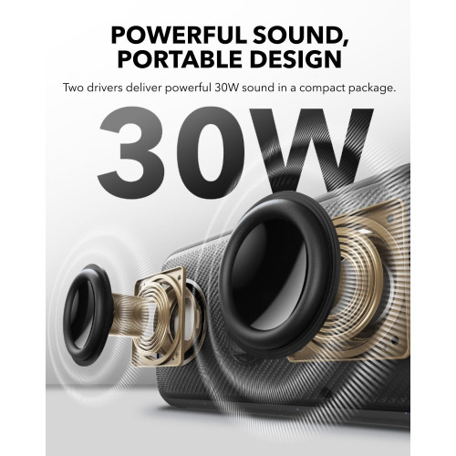 Колонка портативна SoundCore Motion 300 Black - зображення 5