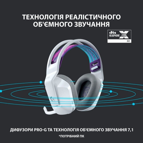 Безпровідна гарнітура Logitech G733 Lightspeed White (981-000883) - зображення 2