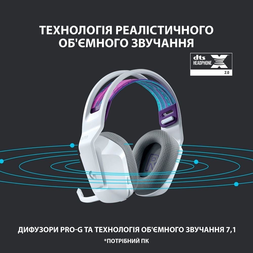 Безпровідна гарнітура Logitech G733 Lightspeed White (981-000883) - зображення 2