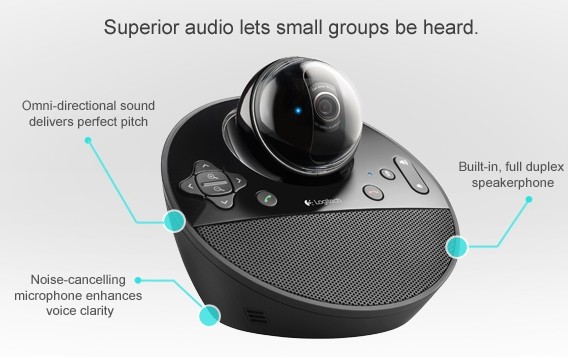 Вебкамера Logitech ConferenceCam BCC950 (960-000867) - зображення 4