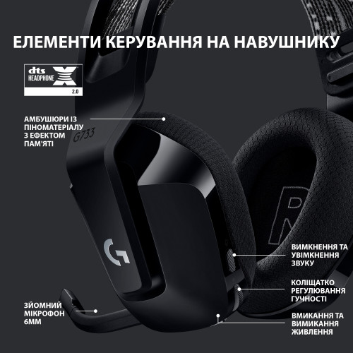 Безпровідна гарнітура Logitech G733 Lightspeed Black (981-000864) - зображення 7