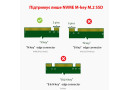 Контролер M.2 SSD NVMe M-Key to PCI-E 3.0 x4\/ x8\/ x16 Dynamode (PCI-Ex4- M.2 M-key) - зображення 6