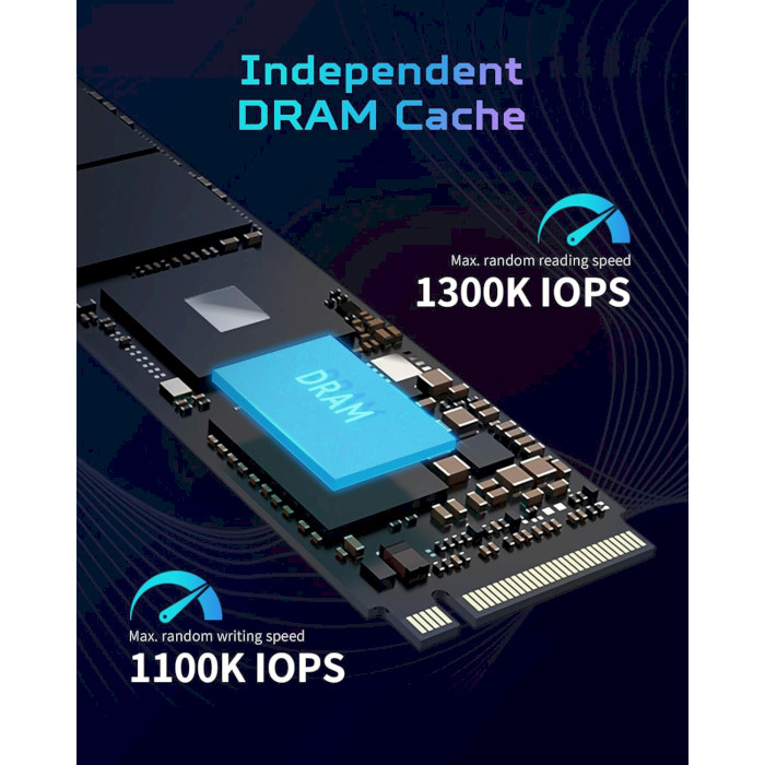 Накопичувач SSD NVMe M.2 512GB Acer Predator GM7000 (BL.9BWWR.104) - зображення 5