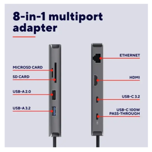 Концентратор Trust (25672) Type-C 8-in1 1xUSB-А 3.2\/USB-A 2.0\/2xUSB-С\/HDMI\/Ehernet\/SD\/microSD, aluminium, 0.15m, grey - зображення 3