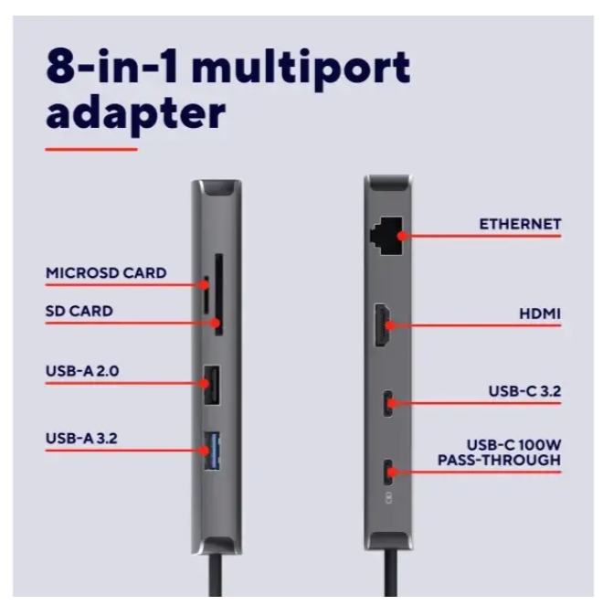 Концентратор Trust (25672) Type-C 8-in1 1xUSB-А 3.2\/USB-A 2.0\/2xUSB-С\/HDMI\/Ehernet\/SD\/microSD, aluminium, 0.15m, grey - зображення 3