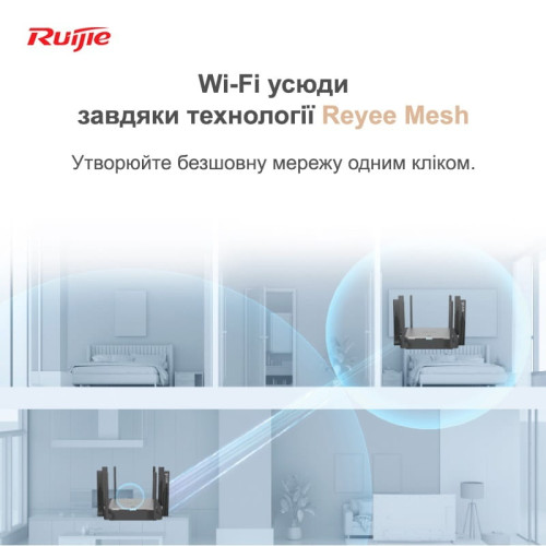 Маршрутизатор WiFi Ruijie RG-EW3200GX PRO - зображення 6