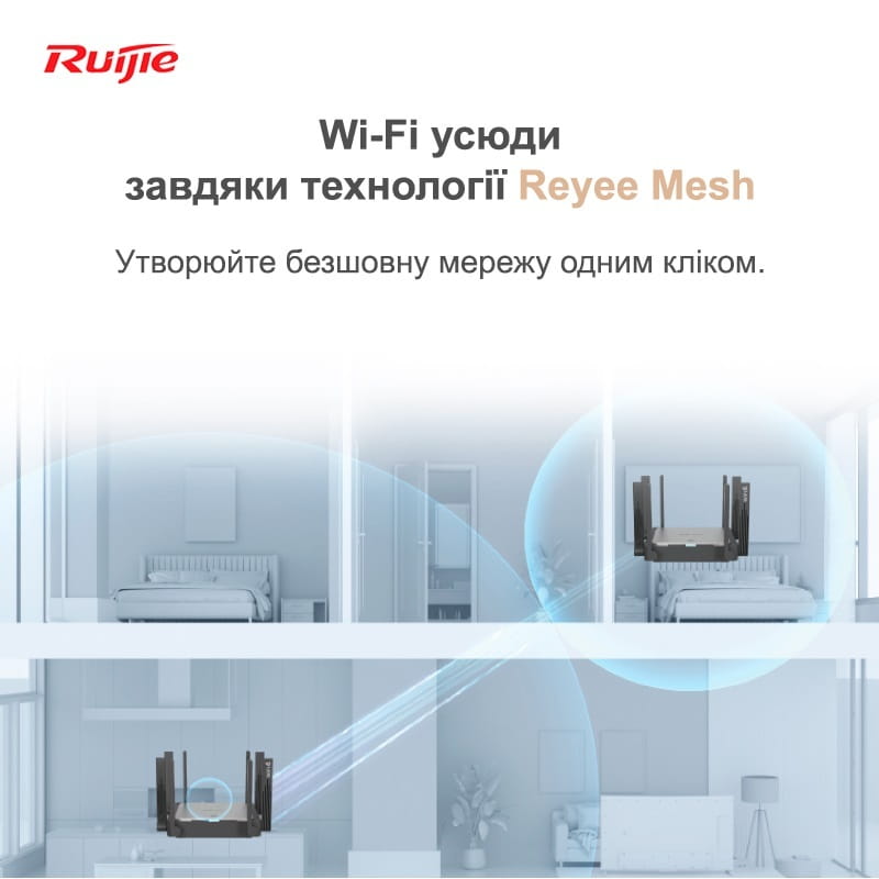 Маршрутизатор WiFi Ruijie RG-EW3200GX PRO - зображення 6
