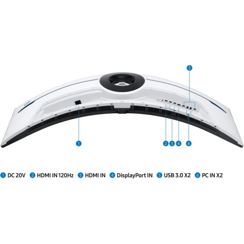 Монітор 57 Samsung Odyssey Neo G9 G95NC (LS57CG952NZXUA) - зображення 15